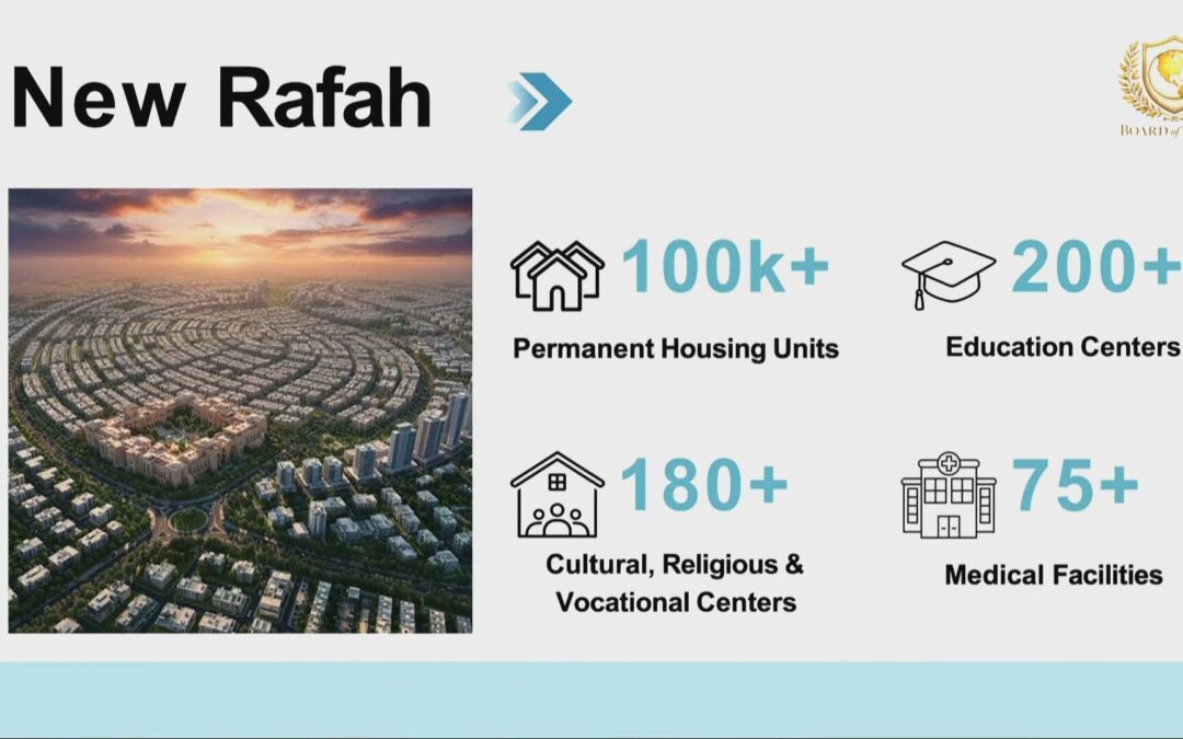 El Gobierno de Trump vende en Davos una “nueva Gaza” al estilo de Dubái